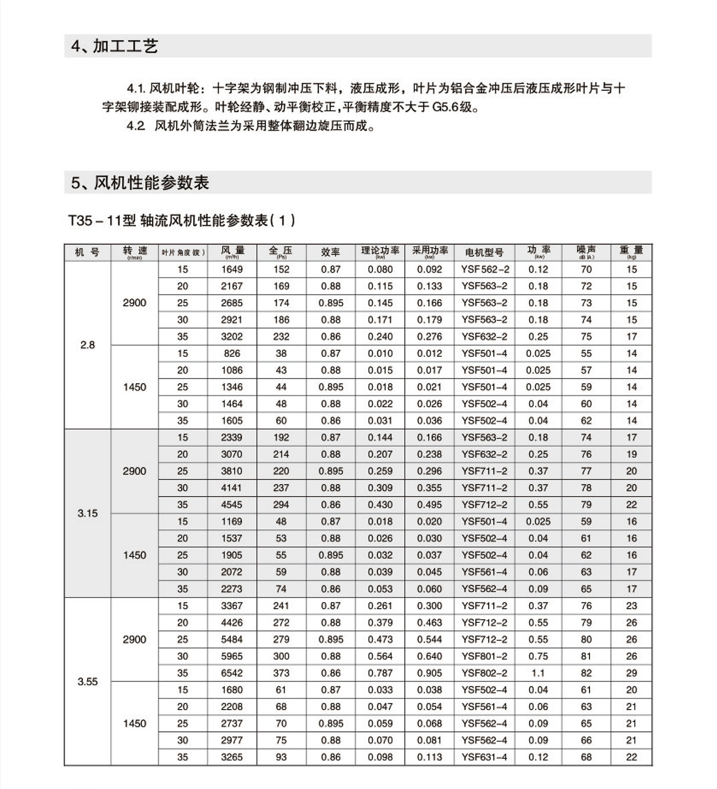 英邦騰風(fēng)機(jī)(2)-42.jpg