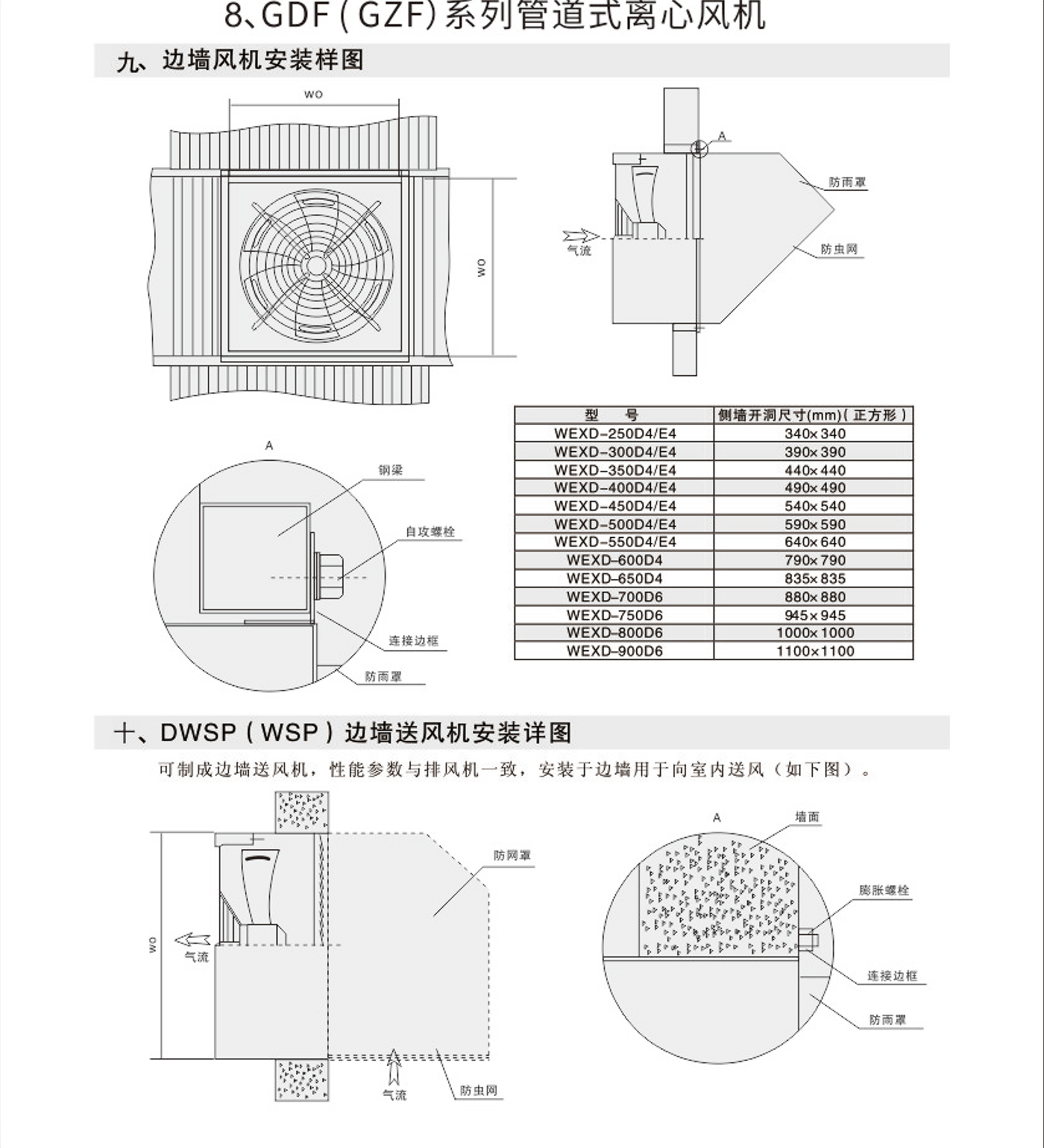 WEXD壁式邊墻風(fēng)機(jī)3.jpg